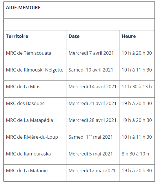 Je me présente aux élections municipales Ville de TémiscouatasurleLac